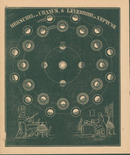Load image into Gallery viewer, Smith, Asa.  “Uranus &amp; Neptune.”  Plate 26.
