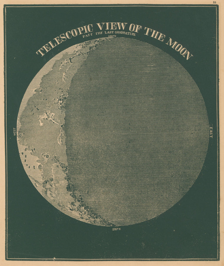 Smith, Asa.  “Telescopic View of the Moon.”  Plate 33.
