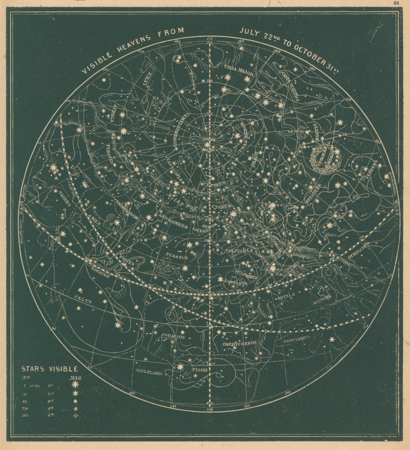 Smith, Asa.  “Visible Heavens From July 22nd to October 31st .”  Plate 63.