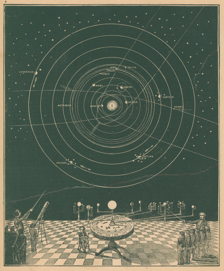 Smith, Asa.  “Solar System with illustration of students viewing an orrery.”  Plate 6.