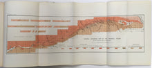 Load image into Gallery viewer, Powell, J.W.  &quot;10th. Annual Report United States Geological Survey.  1888-89.  Part I. Geology. [and] Part II. Irrigation&quot;
